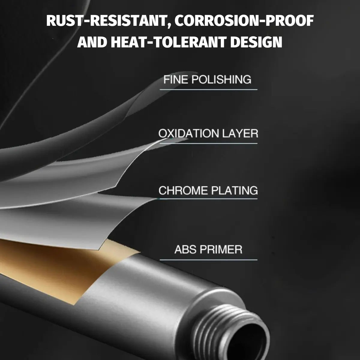 High-Pressure Shower Head + 5 Filters