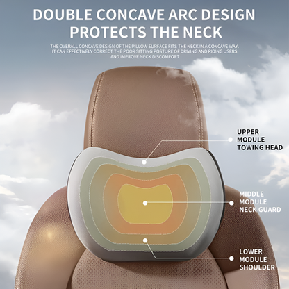 Neck Support Pillow Set