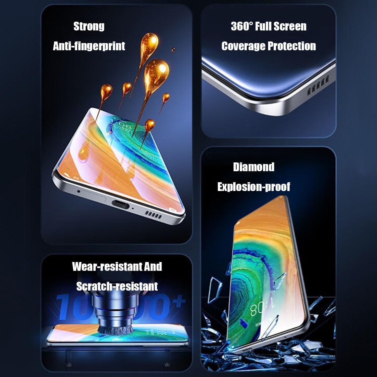 Unbreakable Privacy Screen Protector (Pack of 2)