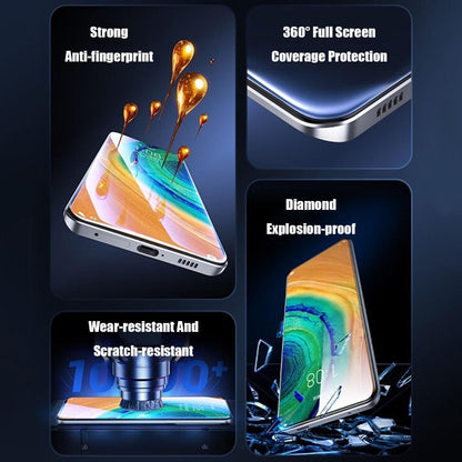 Unbreakable Privacy Screen Protector (Pack of 2)