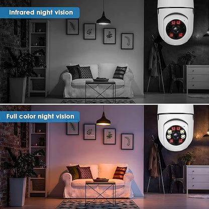 360 Degree WiFi Camera