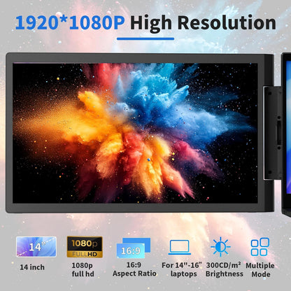 Triple Laptop Monitor