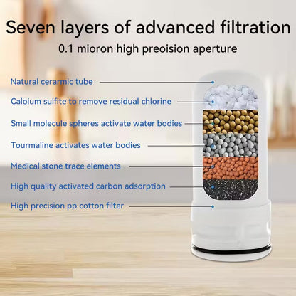 Water Purification System