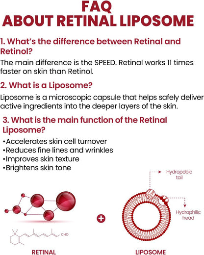 Turn Back Time with SEOUL 1988 Retinal Serum